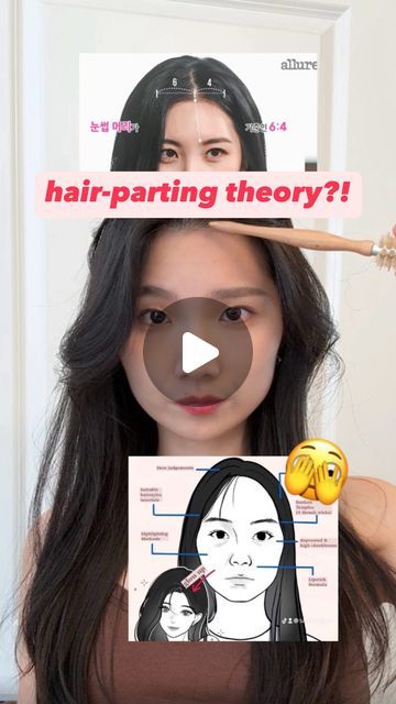 Facial Symmetry, Hair Parting, Deep Side Part, Different Face Shapes, Shorter Hair, Long Face, Center Part, Big Forehead, Long Faces