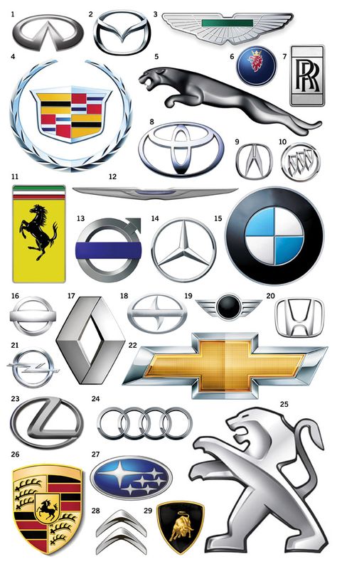 Quiz: Car Emblems All Car Logos, Sports Car Logos, Luxury Car Logos, Carros Suv, Car Symbols, Car Brands Logos, Car Logo Design, Car Badges, Automotive Logo