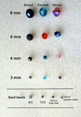 Yarnplayer's Tatting Blog: Some beads in my stash Bead Size Chart, Bead Shapes, Shape Chart, Jewelry Knowledge, Tatting Jewelry, Beads Pictures, Jewelry Making Bracelet, Water Beads, Beading Techniques