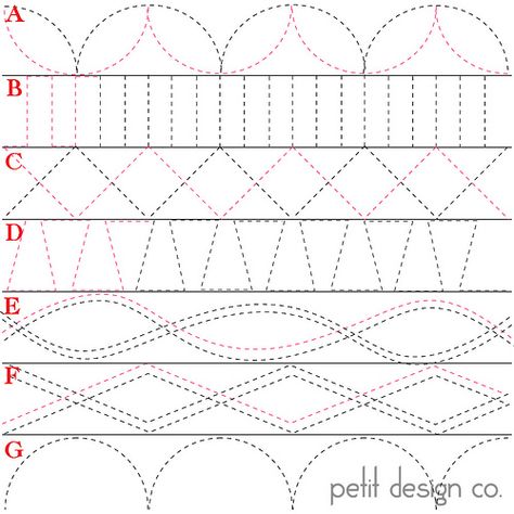 Learn more about quilting with your walking foot during my "31 Days of Walking Foot Quilting" series. Hand Quilting Designs, Quilting Stitch Patterns, Hand Quilting Patterns, Walking Foot Quilting, Quilt Borders, Free Motion Quilting Patterns, Freemotion Quilting, Machine Quilting Patterns, Longarm Quilting Designs