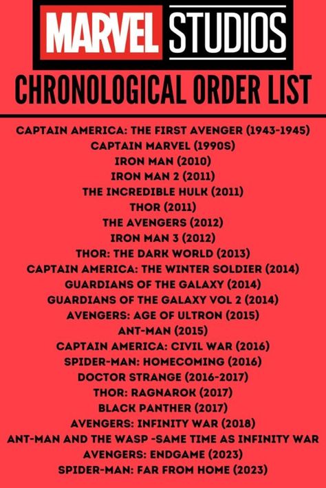 Marvel In Order To Watch, Chronological Order Of Marvel Movies, What Order To Watch Marvel Movies, Marvel Order To Watch, Film To Watch List, All Marvel Movies In Order, Marvel Movies In Order Chronological, Order Of Marvel Movies, Marvel Chronological Order