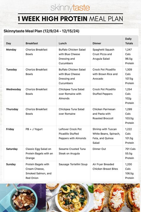 Protein Meals Prep, High Protein Meals Prep, Protein Diet Meal Plan, Protein Recipes Dinner, High Protein Meal Ideas, Healthy High Protein Recipes, Protein Meal Ideas, Protein Dishes, High Protein Recipes Dinner