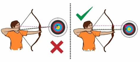 Assassins Workout, Archery Aesthetic, Archery Lessons, Archery Training, Survival Bow, Target Archery, Outdoor Hobbies, Supraviețuire Camping, Archery Tips