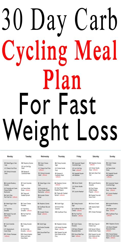 This 30-day carb cycling meal plan for fast weight loss is a great addition to your dieting plan. Carb cycling is a great way to still eat carbs and lose weight at the same time. #carbcycling #fastweightloss Dieting Plan, 1200 Calorie Diet Meal Plans, Carb Cycling Meal Plan, Cycling Diet, Carb Cycling Diet, Popular Diets, Low Carb Diets, Carb Cycling, Best Diet Plan