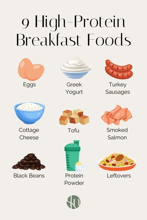 Eating a high-protein breakfast is a great way to start your day, so here 9 high-protein breakfast foods to add to your next meal. Foods Rich In Protein, Protein For Breakfast, Protein Breakfasts, Healthy High Protein Breakfast, High Protein Breakfast Recipes, Sweet Potato Breakfast, Breakfast Food List, Vegan Protein Powder, Protein Packed Breakfast