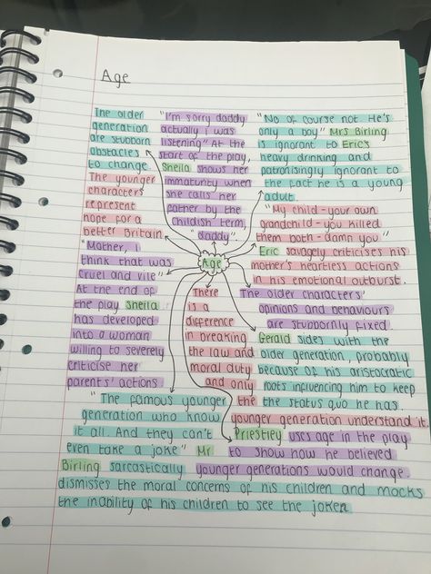 The Inspector Calls, Themes In An Inspector Calls, Inspector Goole Revision, An Inspector Calls Context, Gcse Inspector Calls Revision, Inspector Calls Themes, Inspector Calls Revision Themes, An Inspector Calls Revision Notes Themes, Inspector Calls Revision Notes