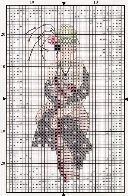 GRAFICOS PUNTO DE CRUZ GRATIS : MUJERES(23) Fantasy Cross Stitch, Vintage Cross Stitch, Christmas Embroidery Patterns, Small Cross Stitch, Learn Embroidery, Cross Stitch Borders, Cute Cross Stitch, Cross Stitch Cards, Vintage Cross Stitches