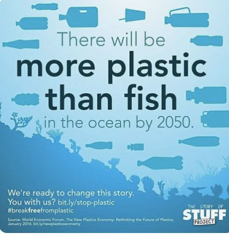 Save the ocean. Recycle! Save Planet Earth, Save Mother Earth, Ocean Pollution, Save Our Earth, Save Our Oceans, Love The Earth, Environmental Concerns, Ocean Conservation, Environmental Awareness