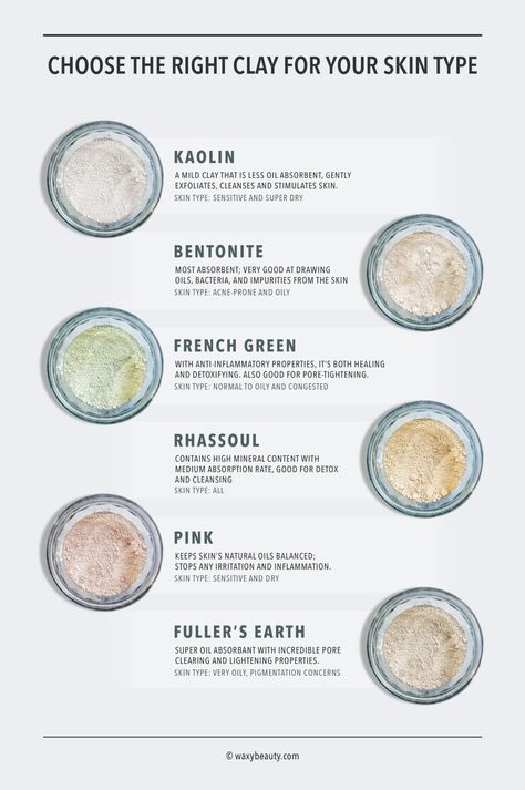 Choosing the right clay for your skin type – Waxy Beauty Skin Types Chart, Acne Prone Skin Care, Lotion For Oily Skin, Holistic Skin Care, Anti Wrinkle Skin Care, Skin Care Wrinkles, Moisturizer For Oily Skin, Peinados Recogidos, Skin Cleanse