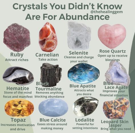 Energy Stones Crystal Healing, Archery Design, Crystals For Wealth, Witchcraft Crystals, Best Healing Crystals, Crystal Healing Chart, Crystal Uses, Crystal Vibes, Charge Crystals