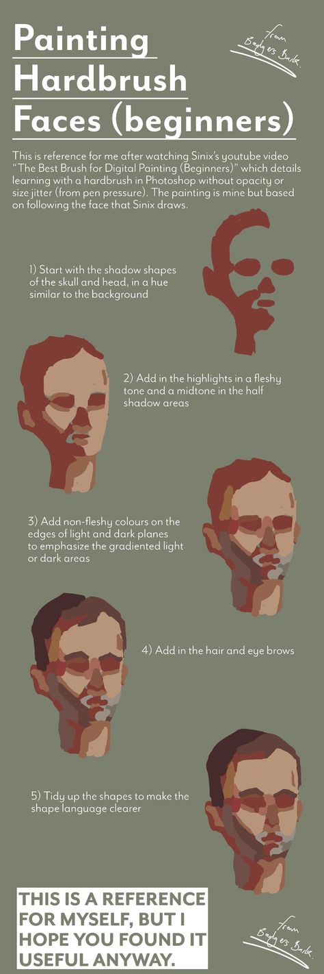 How To Paint Shadows On A Face, Rendering Faces Digital, How To Paint A Face With Oil, How To Paint A Face Digital, Heavy Painting Digital, Oil Paint Face Tutorial, How To Paint Portraits Digital, Portrait Tutorial Painting, Painterly Digital Art Tutorial