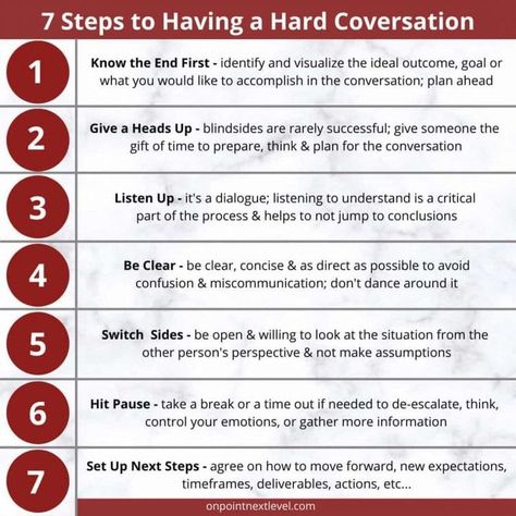 How To Approach A Difficult Conversation, Starting Difficult Conversations, How To Have A Difficult Conversation, How To Have Conversations, How To Have Difficult Conversations At Work, How To Have A Difficult Conversation With Your Spouse, How To Deal With Conflict, Conflict Resolution Workplace, Difficult Conversations With Employees