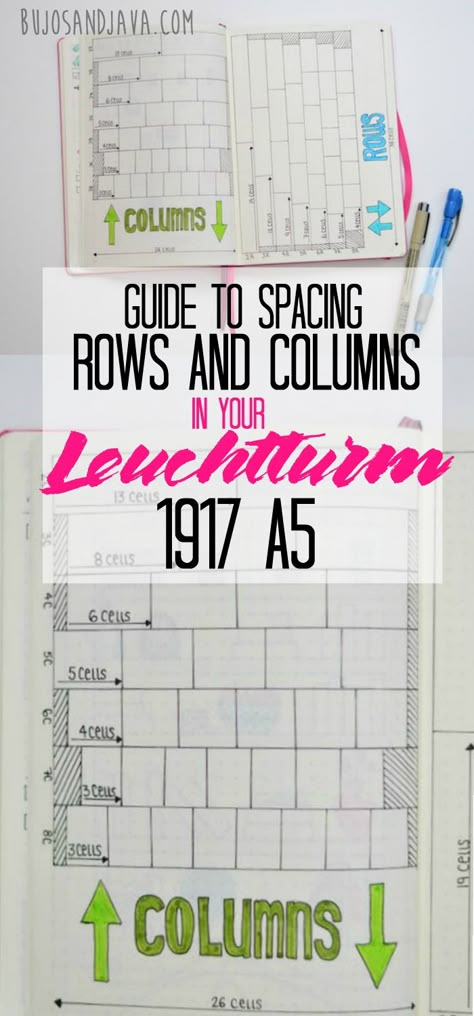 This in-depth tutorial, with a photo guide will help you space rows and columns evenly in your Leuchtturm1917 A5 bullet journal. Bullet Journal Banners, Doodling Patterns, Bujo Templates, Bullet Journal Grid, Notebooks Ideas, Rows And Columns, Space The Final Frontier, Bulletin Journal, Bullet Journal Page