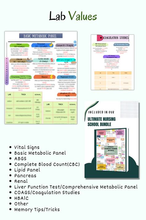 Lab Values Nursing, Nursing Study Notes, Study Guide Template, Template Study, Memory Tricks, Nursing Labs, Liver Function Test, Nursing Cheat Sheet, Nursing Cheat