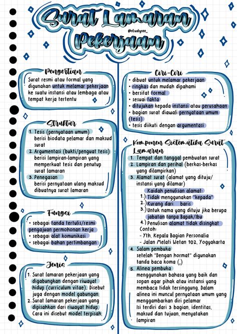 Materi Kelas 12, Inspirasi Catatan Aesthetic, Ide Catatan Aesthetic, Ide Peta Konsep Aesthetic, Peta Konsep Ideas, Contoh Peta Konsep Aesthetic, Catatan Pelajaran Aesthetic, Catatan Aestetic, Rangkuman Aesthetic