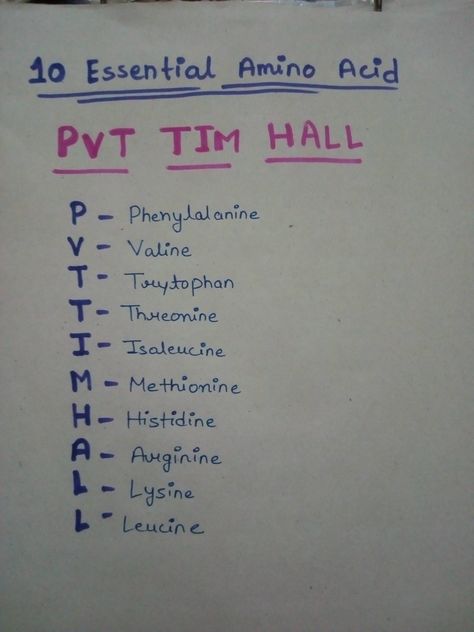 Pneumonics For Neet, Amino Acids Mnemonic, Neet 2024, Biochemistry Notes, Neet Notes, Learn Biology, Chemistry Basics, Study Biology, Essential Amino Acids