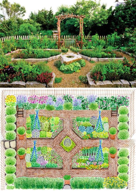 25 best vegetable garden design ideas & easy layout plans for beginners & pros to grow your own food in a front or backyard edible landscape. - A Piece of Rainbow, kitchen garden, vegetable gardening ideas, small space tips, grow your own food, herbs, homestead, homesteading, spring, summer, raised beds, trellis, greenhouse, DIY Garden Design With Vegetable Patch, Formal Vegetable Garden Design, In Ground Vegetable Garden Design, Small Vegetable Patch, Vegetable Garden Design Plans Drawing Layout, Vegetable Garden Design Ideas, Vegetable Gardening Ideas, Vegetable Garden Design Layout Planners, Veggie Garden Layout