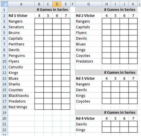 NHL Playoff Pool – Playoff Hockey Pool Ideas Office Pool, Nhl Playoffs, Shop Tools, Pool Ideas, School Stuff, Nhl, Hockey, Pool, Tools