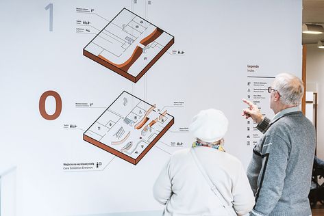 Wayfinding system in POLIN Museum on Behance Map Directory, Museum Map, Floor Signage, Museum Flooring, Way Finding, Museum Branding, Building Map, Manual Design, Interactive Exhibition