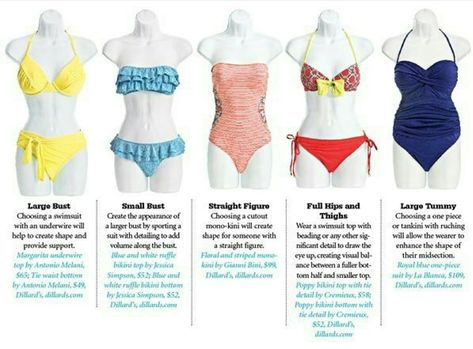 Outfits For Petite, Outfit Petite, Bodysuit Pattern, Swimsuit For Body Type, Suit Styles, Bathing Suit Styles, Different Body Types, Suit Ideas, Swimming Suits