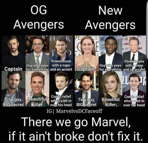 Og Avengers, Original Avengers, Avengers Humor, Film Marvel, Funny Marvel, Funny Marvel Memes, New Avengers, Dc Memes, Dc Movies