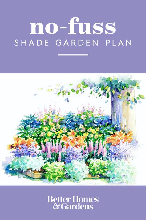 Full Sun Garden Layout, Low Maintenance Landscaping Front Yard Shade, Shady Side Garden, Small Perrenial Gardens Layout Full Sun, Small Shaded Garden Ideas, Shady Area Garden Ideas, Shady Side Of House Landscaping, Flowers For Shady Areas, Cottage Shade Garden Perennials