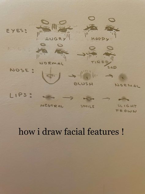 How To Draw Female Characters, How To Draw A Face In My Style, Feminine Drawing Reference, How To Draw Eyes On Small Face, How To Find A Drawing Style, How To Make A Face Drawing, Female Face Shapes Drawing, Body Drawing Reference Poses Easy, Face Shape Drawing Tutorial