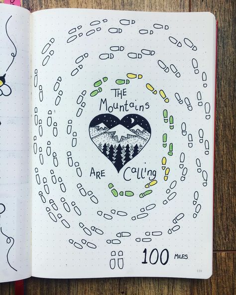 Mile Tracker, Hiking Journal, Journal 2025, Adventure Journal, Journal 2024, Drawing Love, Bullet Journal Ideas Templates, Scrapbook Cover, Lucky 7