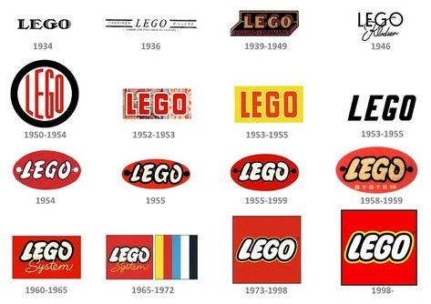 Famous Logo Design, Lego Font, Lego Logo, History Logo, Danish Words, Toys Logo, Logo Evolution, Pub Design, Brand Names And Logos