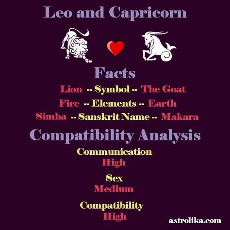 Leo and Capricorn zodiac facts. Zodiac signs compatibility analysis of Leo and Capricorn - #Leo #Capricorn #LeoCapricorn #LeoCompatibility #CapricornCompatibility #HoroscopeCompatibility #AstrologyCompatibility #ZodiacCompatibility #ZodiacSignsCompatibility #LeoFacts #CapricornFacts #ZodiacFacts Gemini Leo Compatibility, Scorpio And Sagittarius Compatibility, Aries And Sagittarius Compatibility, Taurus And Capricorn Compatibility, Zodiac Signs Compatibility, Taurus Compatibility, Aries Compatibility, Libra Compatibility, Capricorn Compatibility