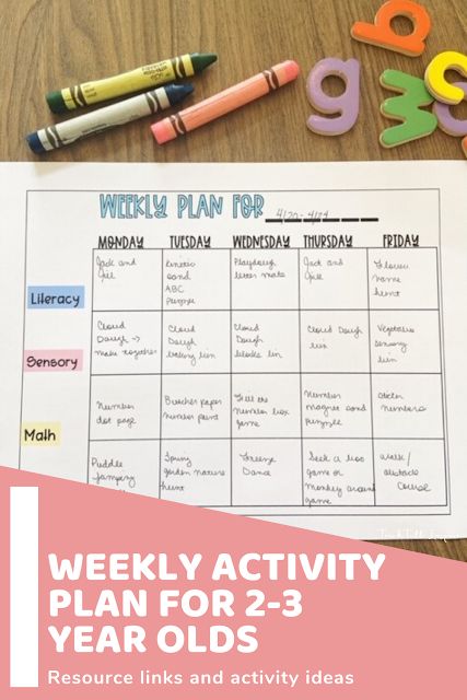 FREE Weekly Activity Plan for 2-3 Year Olds Get a weekly plan of activity ideas and resources for your toddlers at home.  A downloadable PDF with clickable links to resources and activity ideas to teach your toddlers at home. Lesson Plan For Two Year Olds, Weekly Toddler Activity Plan, Lesson Plans For Two Year Olds, Lesson Plans For Infants, Learning Activities For Two Year Olds, Daycare Lesson Plans, Infant Lesson Plans, Curriculum Lesson Plans, Toddler Lessons