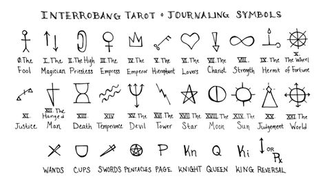 Shorthand Symbols For Tarot Journal Winners - Interrobang Tarot - Interrobang Tarot Tarot Glyphs, Tarot Significado, Learning Tarot Cards, Tarot Tips, Occult Symbols, Theme Harry Potter, The Hierophant, Tarot Learning, Tarot Card Meanings