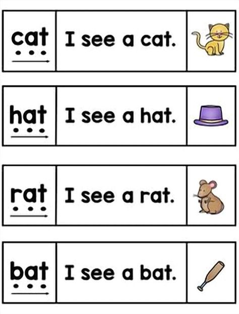 Explore a valuable tool designed to enhance early reading skills with engaging reading strips. These strips guide students to sound out and blend CVC words, then seamlessly incorporate them into simple sentences. This dual approach not only reinforces CVC word practice but also helps students recognize and read them within context. Available in two formats, with or without pictures, these strips cater to different learning preferences, making reading both effective and enjoyable. Cvc Word Practice, Early Reading Skills, Blending Sounds, Phonics Practice, Cvc Word, Early Reading, Simple Sentences, Word Practice, Cvc Words