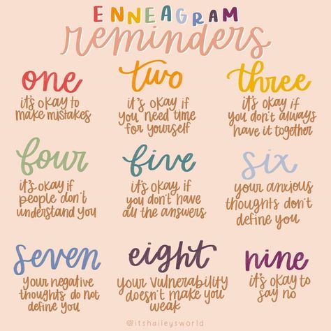 Type 6 Enneagram, Type 4 Enneagram, Enneagram Type One, Personalidad Enfp, Enneagram Type 3, Strengths Finder, Enneagram Type 2, Enneagram Test, Enneagram 3