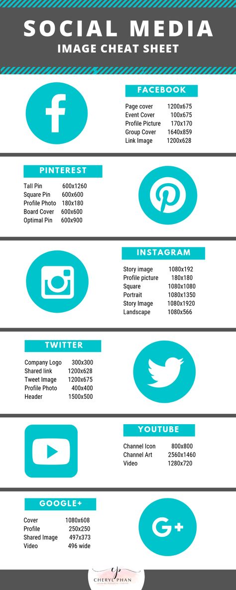 Social Media Cheat Sheet, Social Media Image, Digital Communication, Social Media Marketing Manager, Social Media Marketing Plan, Social Media Marketing Business, Social Media Growth, Social Media Images, Blogger Tips