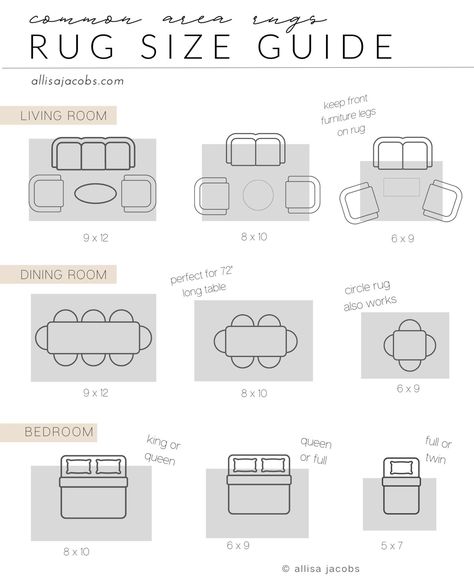 Avoid going too big or too small! Use this chart to choose an area rug with common rug sizes as a guide for the living room, dining room, and bedroom! Rug Size Guide Living Room, Area Rug Size Guide, Small Living Dining, Dining Room Rug Size, Living Room Rug Size, Dining Room Layout, Rug Placement, Apartment Dining Room, Area Room Rugs