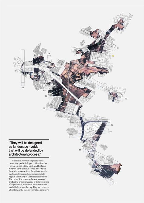 Urban Maps Architecture, Urban Mapping, Landscape Diagram, Collage Architecture, Urban Design Diagram, Urban Analysis, Urban Design Graphics, Architecture Mapping, Urban Design Plan