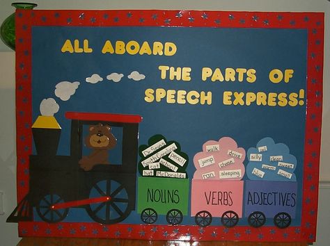 Parts of Speech Interactive Bulletin Board Parts Of Speech Bulletin Boards, Phonics Display Board, Bulletin Board Interactive, Grammar Bulletin Boards, Math Carnival, Phonics Bulletin Board, English Bulletin Boards, Literacy Bulletin Boards, Speech Bulletin Boards