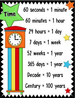 Classroom Tested Resources: Free Time Poster for your Classroom Classroom Wall Printables, 1st Grade Classroom Posters, Primary 2 Classroom Ideas, English Class Posters Free Printable, Posters For Kindergarten Classroom, Teaching Math Primary, Learning Time Clock Free Printable, Homeschool Posters Free, Maths Charts For Classroom