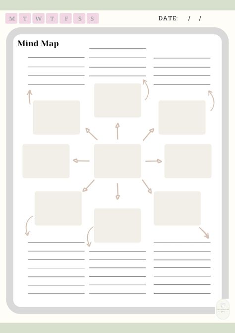 Visual Brainstorming Planner: Printable & Digital Mind Map Template Mindmap Template Aesthetic, Mind Maps Study, Mindmap Graphic Design, Mind Map Template Free Printable, Study Mind Maps, Studying Templates, Mind Maps Ideas, Blank Notes Template, Mindmap Ideas Design