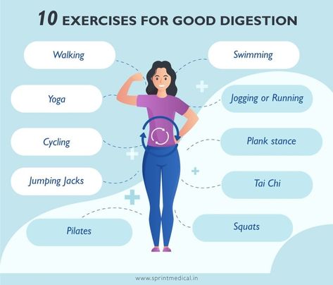 Physical activity helps stimulate digestion, preventing constipation and promoting a healthy gut. Good Digestion, Prevent Constipation, Bowel Movement, Healthy Morning Routine, Healthy Digestive System, Best Exercises, Jumping Jacks, Lol League Of Legends, Physical Activity