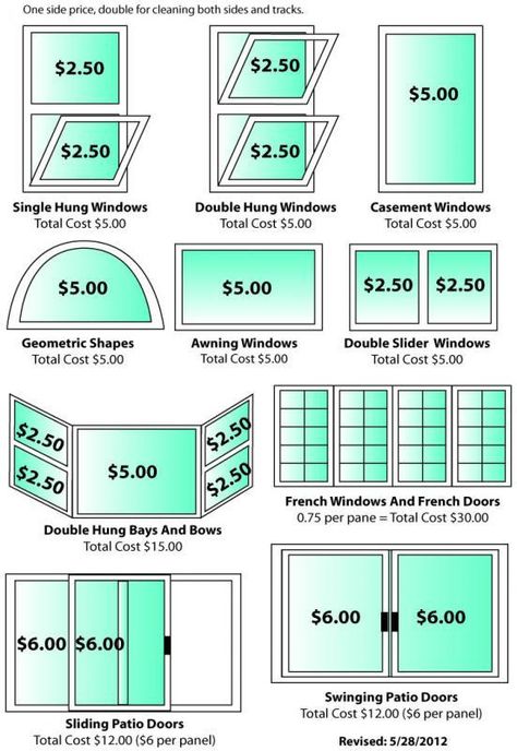 Pricing/quote template - Residential - Window Cleaning Resource | Community Window Cleaning Price List, Cleaning Price List Template, Window Washing Business, Cleaning Buisness, Housekeeping Business, Cleaning Services Prices, Business Cleaning Services, Pressure Washer Tips, Windows Cleaning