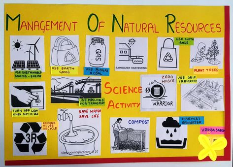 Management of Natural Resources project Natural Resources Project, Acknowledgments For Project, Aesthetic Horror, Natural Resource Management, Biology Projects, Science Models, Sustainable Management, Creative School Project Ideas, Conservation Of Natural Resources