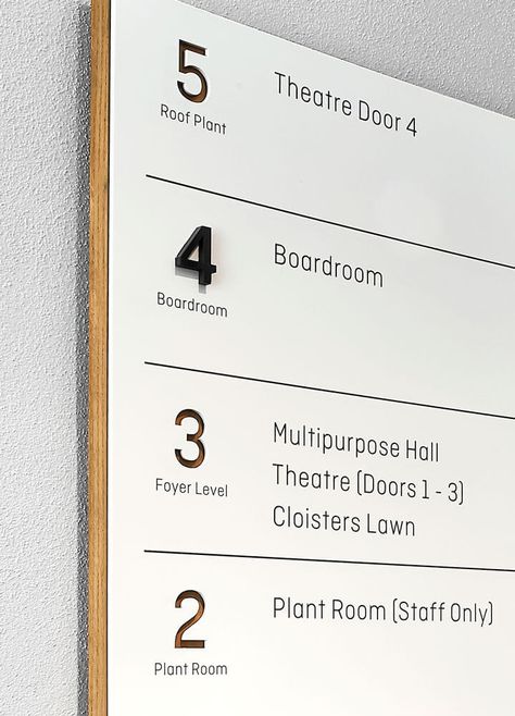 Directory Signage Design, Wc Door, Directory Signage, Roof Plants, Hospital Signage, Directory Signs, Interior Signage, Room Signage, Modern Hospital