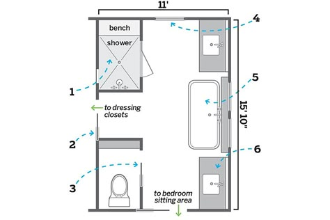 Master Bath as a Grown-Up Getaway - This Old House Mirrored Pocket Door, Master Bath Layout Floor Plans, Master Bath Floor Plan, Master Suite Floor Plan, Master Bath Layout, Bathroom Floor Plan, Bedroom Sitting Area, Master Suite Bathroom, Master Bath And Closet