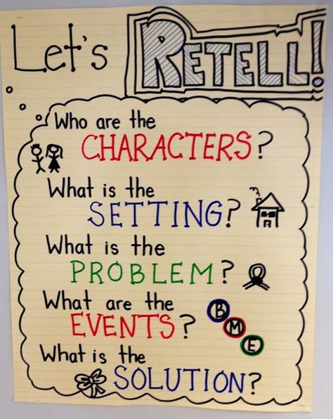 50 Tips, Tricks and Ideas for Teaching 1st Grade - WeAreTeachers Kindergarten Subjects, Whiteboard Questions, Children Writing, Ela Anchor Charts, Classroom Kindergarten, Kindergarten Anchor Charts, Classroom Anchor Charts, Reading Anchor Charts, 3rd Grade Reading