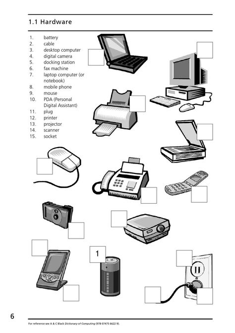 Technology Vocabulary, Modern Gadgets, English Articles, Computer Shop, Computer Equipment, Computer Programmer, Computer Engineering, Electronic Engineering, First Language