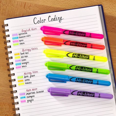 Color coding notes = #goals 📝 . . . . . #AveryProducts #HiLiter #ColorCoding #ColorCodingNotes #Notes #StudyNotes #StudentLife #PrettyNotes… How To Color Code Notes Student, History Notes Color Coding, Color Key For Notes, Color Coding For Notes, Color Code Notes Key School, How To Color Code Your Notes, Color Coding Notes College, How To Color Code Notes, Color Coded Notes Key