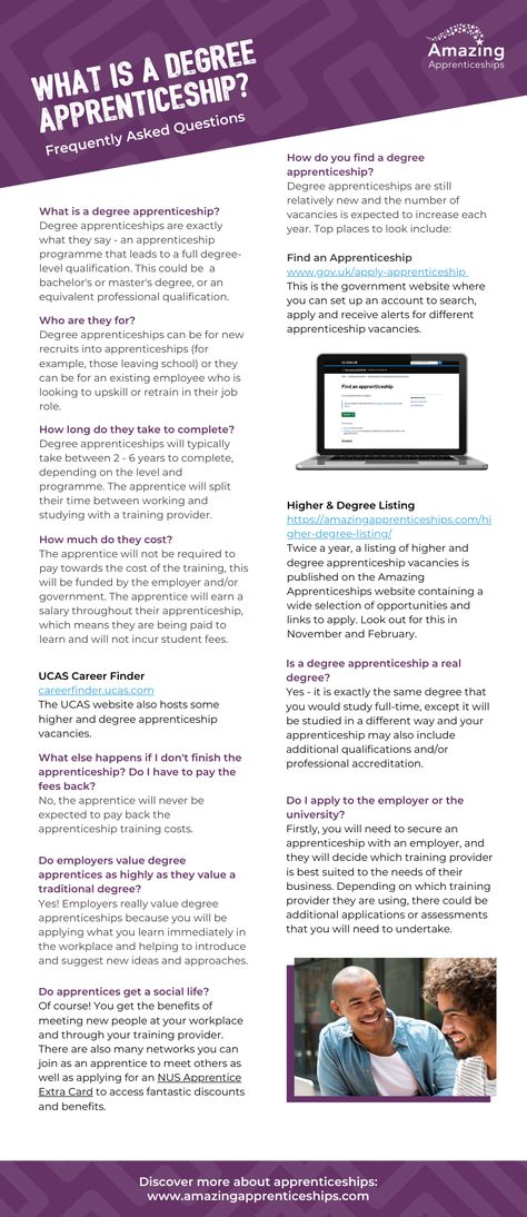Explore frequently asked questions about degree apprenticeships to find out all your need to know in our rapid read. #apprenticeship #apprentice #education #uk #technical #resource #learning #teachers Degree Apprenticeships, Government Website, Masters Degree, Office Organization, Government, Need To Know, How To Find Out, Career, How To Apply