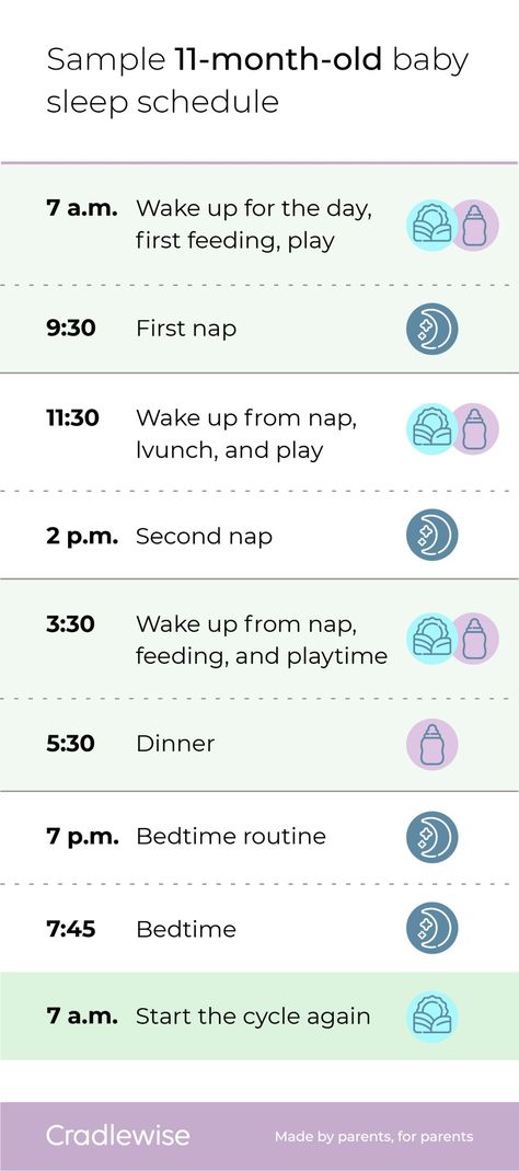 Sleep Schedule For Baby, 11 Month Old Baby, Baby Sleep Schedule, Boy Hair, 4 Month Olds, Sleep Schedule, Bedtime Routine, Boys Haircuts, Fall Pictures